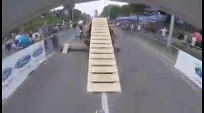 When you have 100% control over bike and no obstacle can stop you.