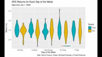 Breaking: Jerome Powell news conference on impotence of bears