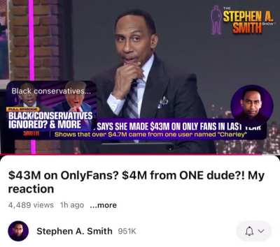 Stephen A. Smith’s jerk of the month submission 