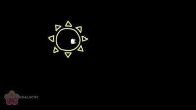 This sub keeps getting recommended to me. Here’s this