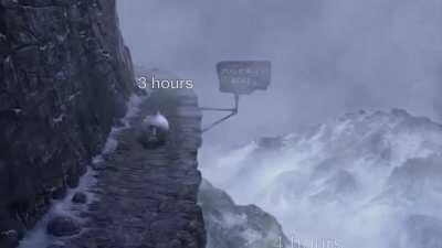 What I felt like during the game