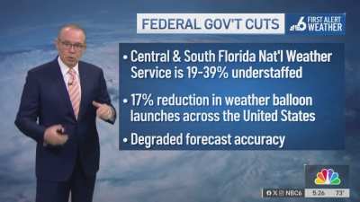 NBC 6 Miami Weatherman Explains the Impact of NWS cuts on Hurricane Season