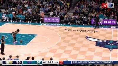 [Highlight] The hornets let Ja Morant waste as much time as he wants before picking up the ball