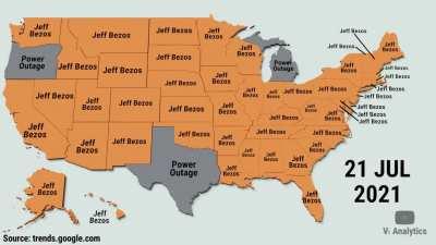 Check out this summary of top Google searches in the US by state throughout 2021 and see how MSM have influenced and directed the general publics attention. June blew my mind.
