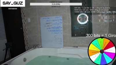 Sayguz saliendo de la bañera