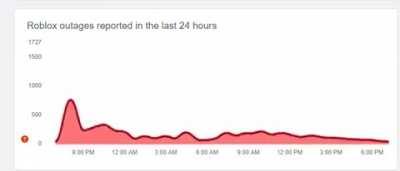 bloxymemes - Video #0956