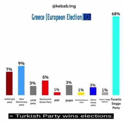 2balkan4you - Video #5526