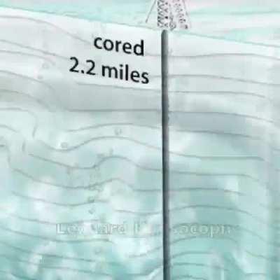 source: cryptic symbolism in my dreams