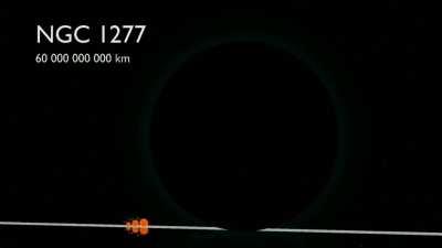 The biggest thing in the universe