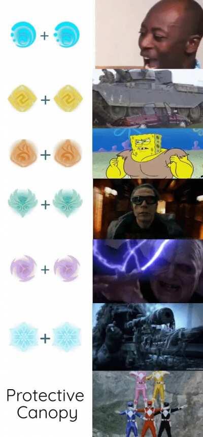 Elemental resonances be like: