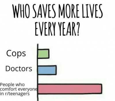 What are you waiting for?