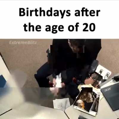 Do You Guys Still Celebrate Your Birthday?