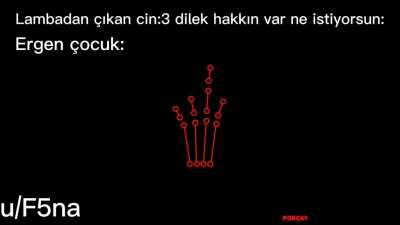 Yavaş lan kaç tane alıyon :D