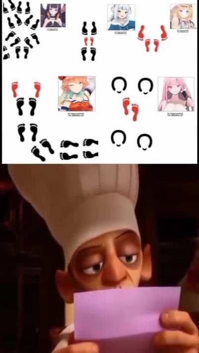 Shit hold up wait a minute stuff is not right