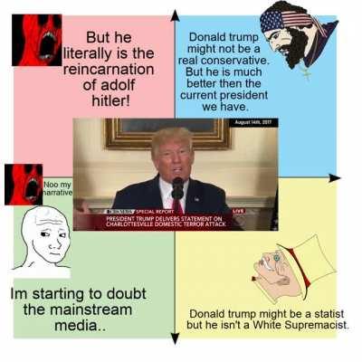 Rare Orange Man Good Post.