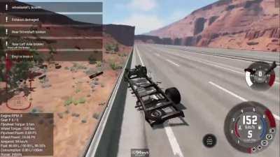 BeamNG.queen