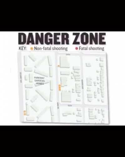 O’Block Matters 🤣