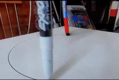 VVD stemmers na het nieuwste schandaal van Mark Rutte