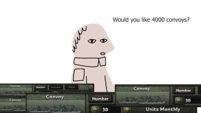 Hoi4 Animation: Autonomy In a Nutshell