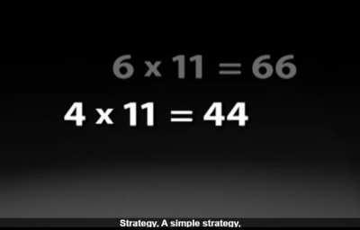 In fifth grade, my school math thingie posted this.