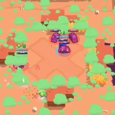 Shelly obtains ultra instinct, solos 15 power cube team