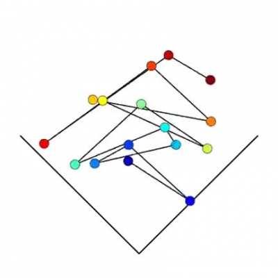 Without sound…nice With sound…hypnotic