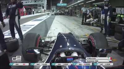 F1 is unexpected sometimes 