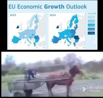 Romanians on their way to becoming w*estoid