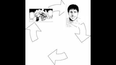 man, im bad at editing