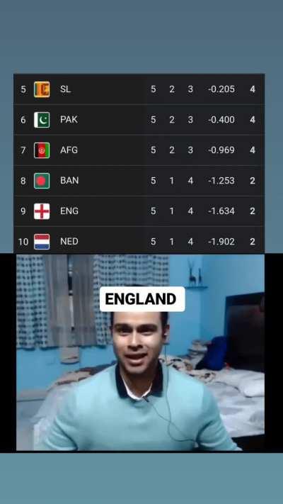 Downfall 📉 is real 