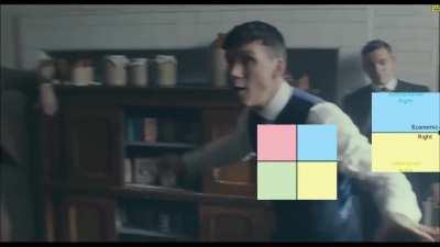 This sub in a nutshell