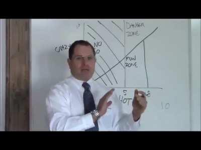 Yeah i know you love big black oily men up your ass