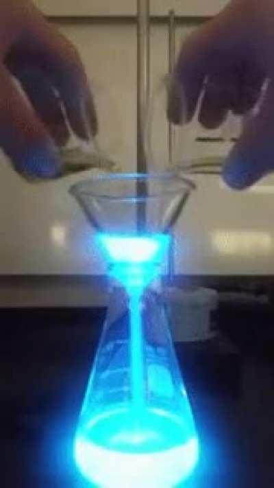 Making a mana potion