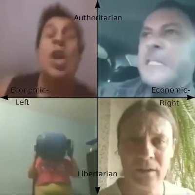 Equilíbrio perfeito é o centro