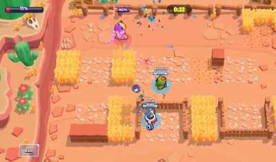 Ultra-Instinct Activated