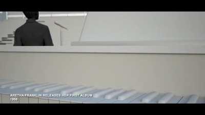 It took me 3 weeks to create this animation....#BLACKLIVESMATTER