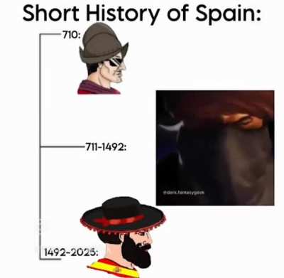 make spain muslim again