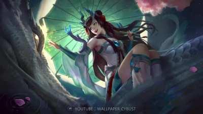 I made this Kagura Soryu Maiden live wallpaper for Desktop/Phone ver. this time :D