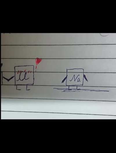 Untold story of carbon .