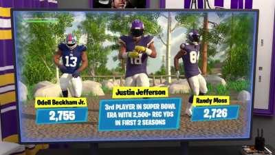 [Highlight] Justin Jefferson fortnite Graphic.
