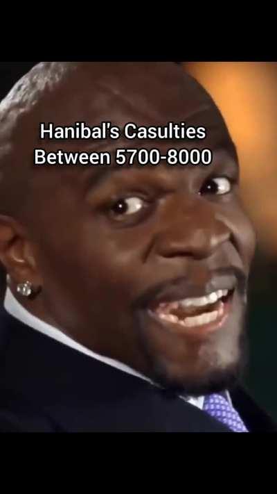 Battle of Cannae be like