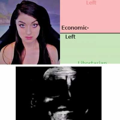 Influencers that influence politics and their simps. Vol. 2