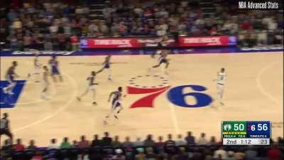 [Highlight] Kristaps Porzingis receives a technical foul for hanging on the rim, after being inadvertently struck on the head during a fastbreak dunk