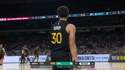 [Highlight] Jeremy Sochan of the San Antonio Spurs interesting free throw shooting form