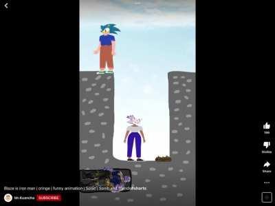 Common YouTube shorts creator