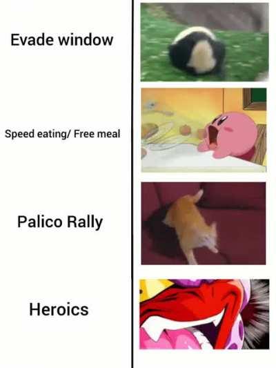 Monster Hunter skills in a nutshell