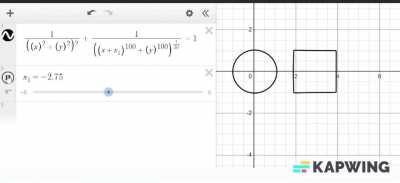 Finally, a new shape