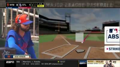 Jesse Winker knew Francisco Alvarez would win the challenge 