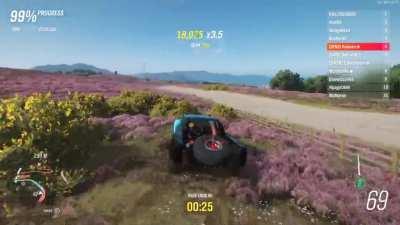 I'm in physical pain