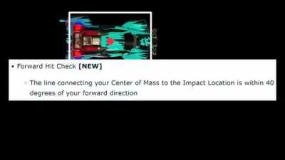 New demo logic visualisation